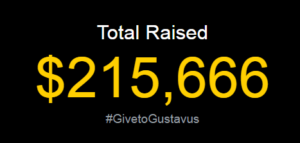 Gustavus Give to Gustavus Day